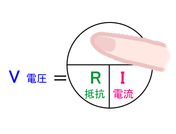 Vを指で隠せば電圧を求める式