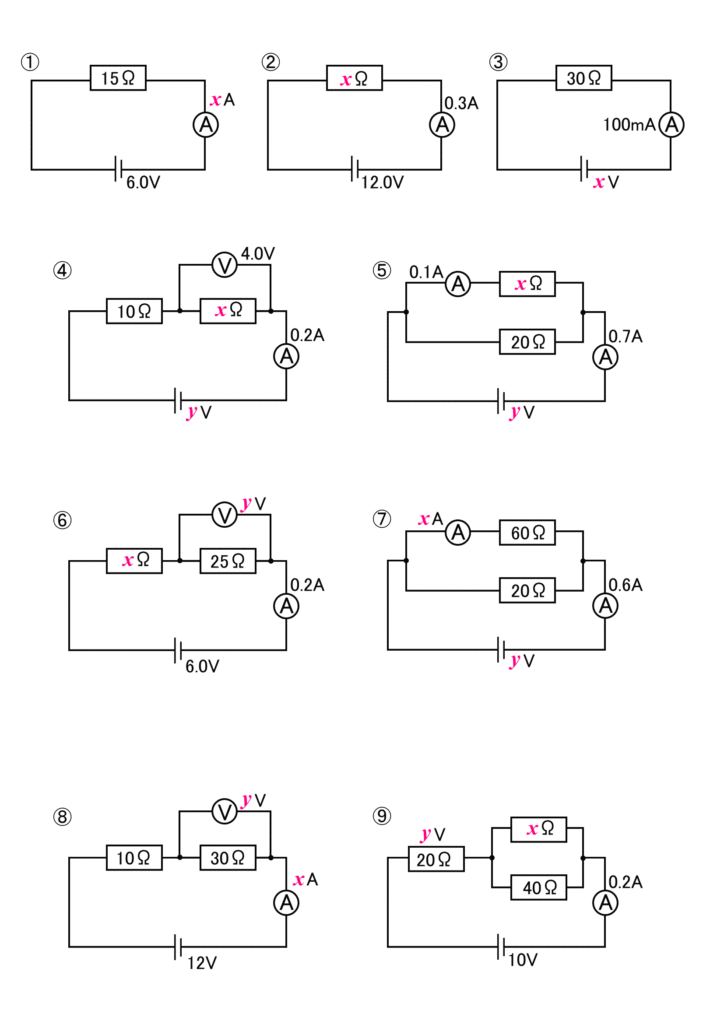 オームの法則・回路に関する練習問題
