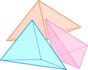 ３分割した四面体